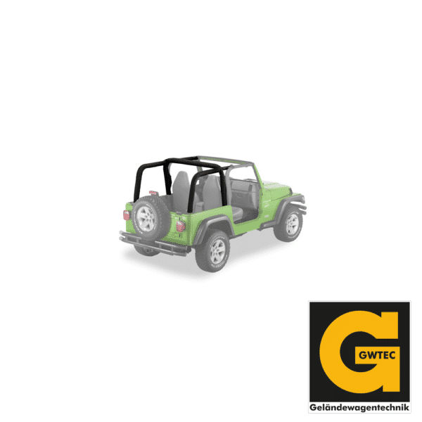 Überrollbügelpolster Black Denim Jeep Wrangler TJ