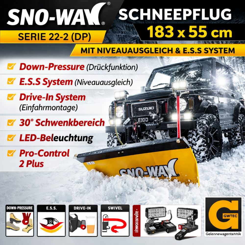 Montagerahmen Suz.SJ,Sam,Pickup nur mit Frontteil