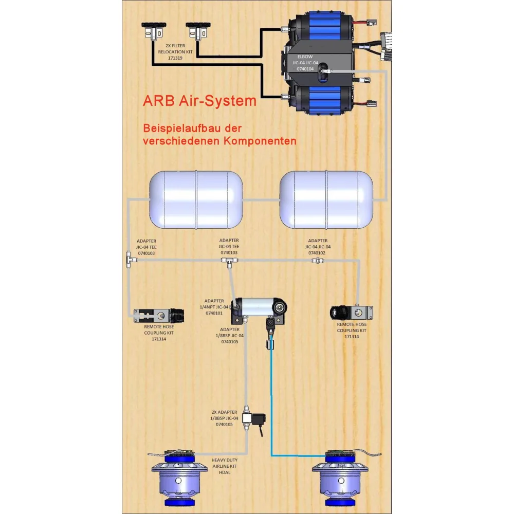 ARB Stahlflex-Schlauch 1 m mit JIC-04(W) - JIC-04(W) Gewinde