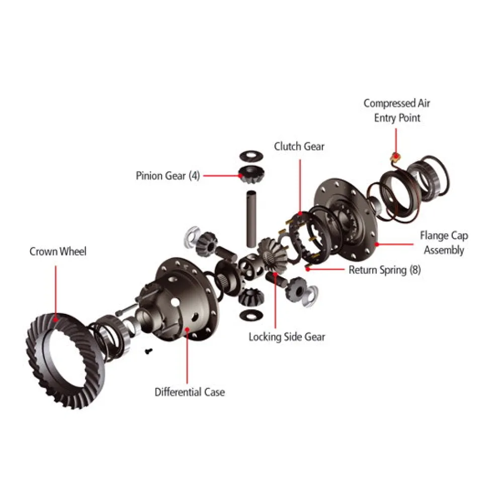 ARB Air Locker Differentialsperre Suzuki Vitara hinten, 10 Tellerradbolzen