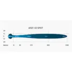 ARB Intensity V2 LED-Arbeitsscheinwerfer Spot Beam, 21 LEDs, 5.760 Lumen