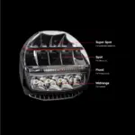 ARB Intensity IQ LED Zusatzscheinwerfer Flood Spot Driving