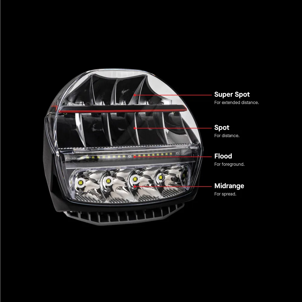 ARB Intensity IQ LED Zusatzscheinwerfer Flood Spot Driving