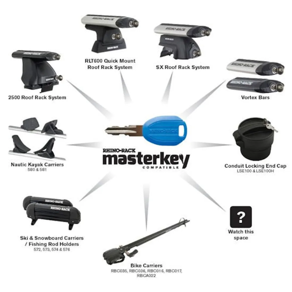 Rhino-Rack Masterkey Zentralschlüssel mit 2 Schlössern für Träger und Zubehör