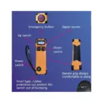 KIOWINCH CKW-200-L Elektroseilwinde Hubwinde Zugwinde 71m 200kg 11-16m/min 230V mit Funkfernbedienung