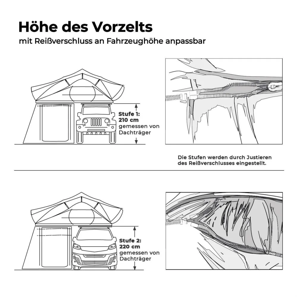 Vorzelt zu Dachzelt BIG WILLOW - grau / 180 / hoch (210/220 cm)