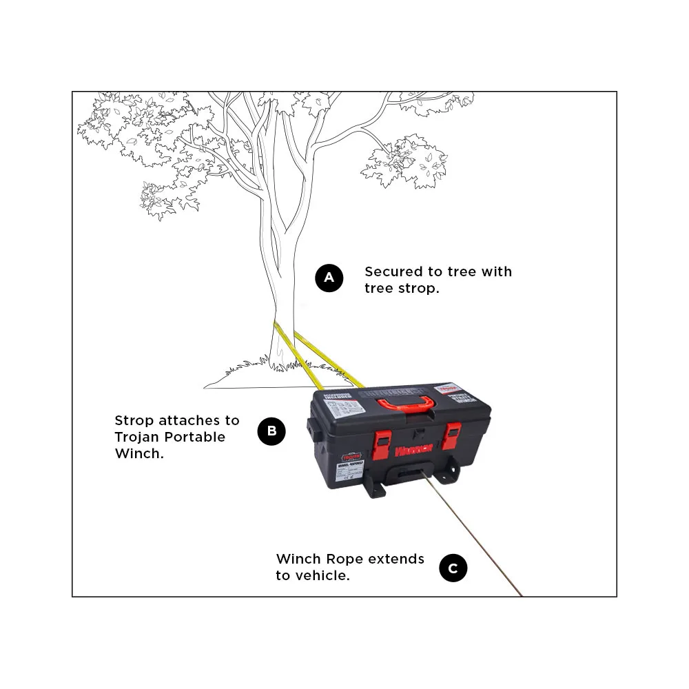 TROJAN tragbare elektrische Seilwinde 4000LB Synthetikseil 12V