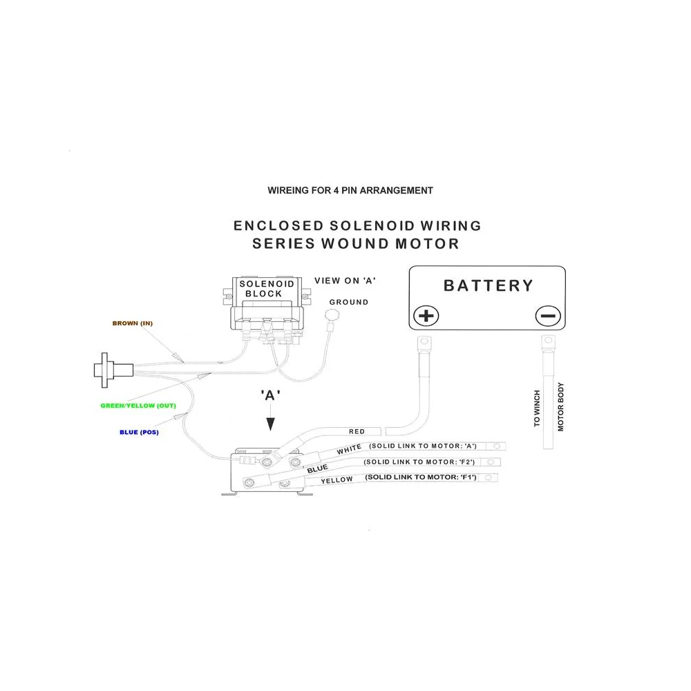 Magnetschalter Schwerlast Relais Schütz Solenoid 600 A Winde 12 V