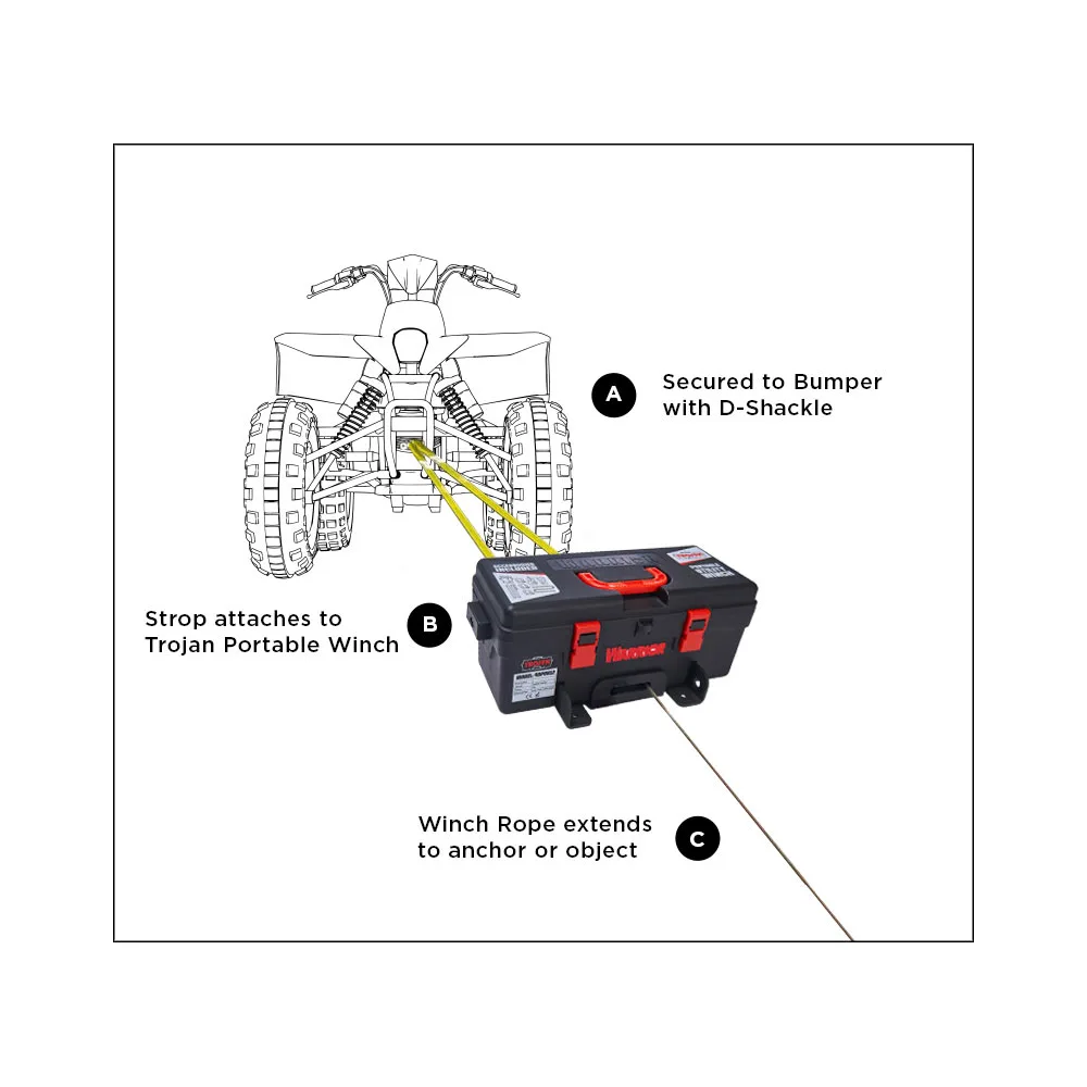 TROJAN tragbare elektrische Seilwinde 4000LB Synthetikseil 12V