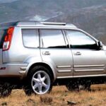 Kotflügelverbreiterung (Satz)