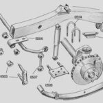 Fahrwerkskomponenten Cherokee