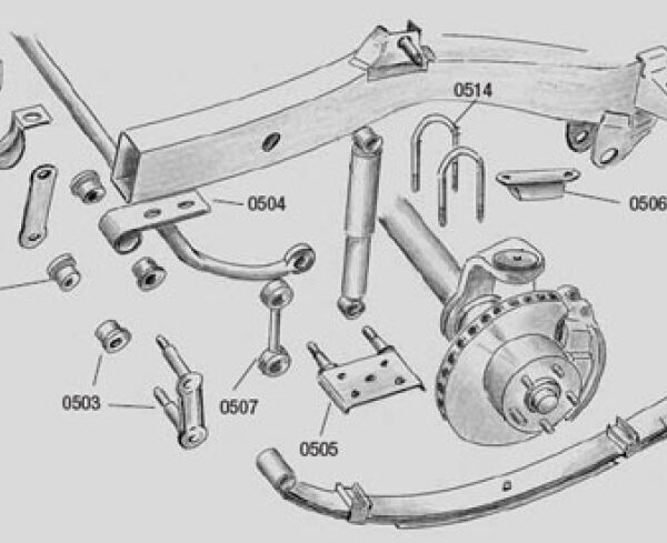 Fahrwerkskomponenten Cherokee