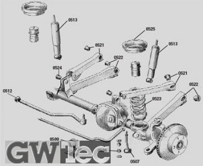 Fahrwerk Grand Cherokee