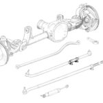 Einstellmuffe an Schubstange Wrangler JK: 07 - 18