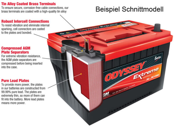 ODYSSEY BATTERIE PC1220, 12V 70 AH, DIN POLE, 680 CCA