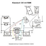IBS DOPPELBATTERIESYSTEM IBS-DBS, 12-V, FÜR IBS-DBM GEEIGNET, MIT MONITOR