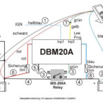IBS DOPPELBATTERIESYSTEM IBS-DBS, 12-V, FÜR IBS-DBM GEEIGNET, MIT MONITOR
