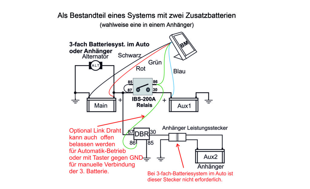 IBS DOPPELBATTERIESYSTEM IBS-DBR 12V