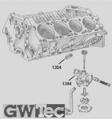 Ölpumpe und Ölwanne