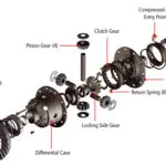 DIFFERENTIALSPERRE SUZUKI JIMNY UND SAMURAI HA, 26 SPLINE 10 BOLT