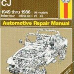 Reparaturbuch, englisch, CJ