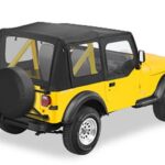 Ersatz-Softtop ohne Gestänge mit Steckfenster für Halbtüren Blac