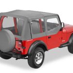 Ersatz Softtop ohne Gestänge mit Steckfenster für Halbtüren Char