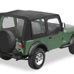 Ersatz-Softtop ohne Gestänge, mit Steckfenster für Halbtüren Bla