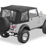 Supertop Softtop ohne Softtoptüren Black Denim