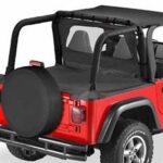 Duster-Laderaumabdeckung in Verbindung mit Supertopgestänge Black Denim