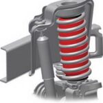 Luftbälge Set Vorderachse Federn Jeep Wrangler JL / JLU - JK / JKU