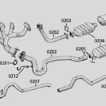 Wrangler, Cherokee, Grand Cherok