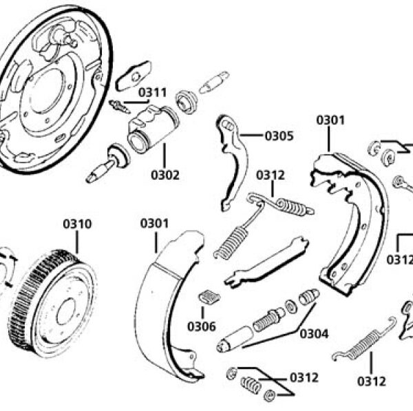 CJ, Wrangler, Cherokee