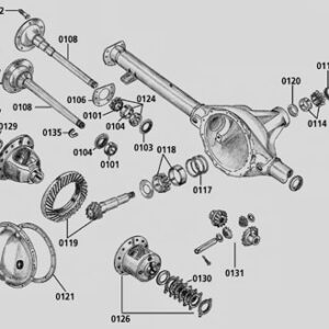 Wrangler, Cherokee, Grand Cherok