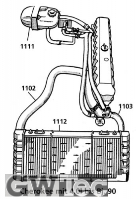 Cherokee mit 4,0 L bis Bj 90