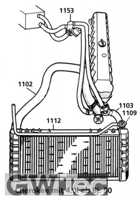 Cherokee mit 4,0 L ab Bj 91 + KJ