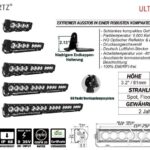 LIGHTPARTZ® ULTRA SERIES 120W LED LIGHT BAR