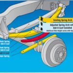 Add-a-Leaf-Kits SJ413 85-87