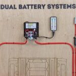 National Luna Dual-Batterie Monitor