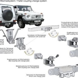Anhängebock  60 mm tiefer als Serie Mercedes G