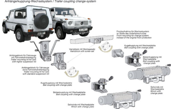 Anhängebock 60 mm tiefer als Serie Mercedes G